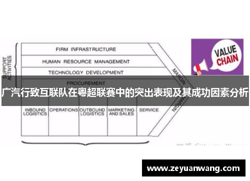 广汽行致互联队在粤超联赛中的突出表现及其成功因素分析 广汽行致互联队在粤超联赛中的突出表现及其成功因素分析
